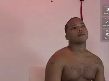 Chaturbate Free Live Porn of mila_n_max