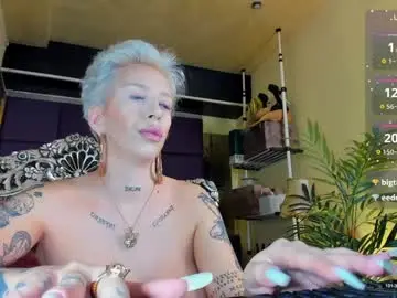 Chaturbate Nude Webcam of sofiequeen_