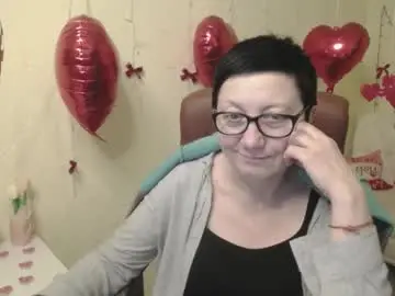 Chaturbate Private Sex Chat of emilyl0vee