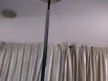 Chaturbate Sex Cam of evelyn_evyy