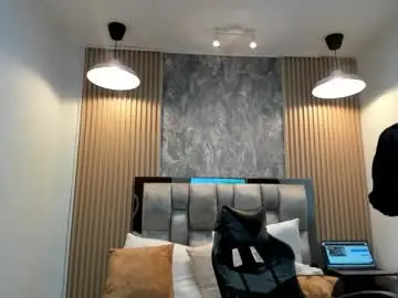 Chaturbate Live Porn of miller_sweet