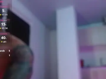 Chaturbate Watch Live Sex Cams of adam_shilder7