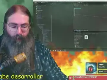 Chaturbate Best Webcam of mjolnirinyou