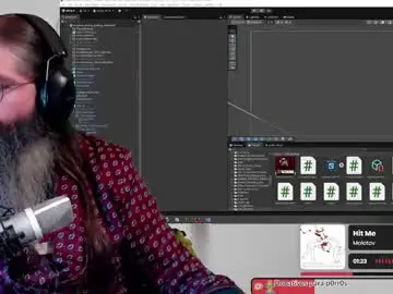 Chaturbate Best Webcam of mjolnirinyou