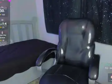 Chaturbate Sex Cam of olivertwinky_