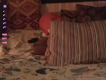 Chaturbate Adult Webcams of _northern_girl_