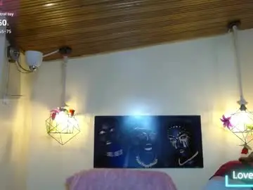 Chaturbate Sex Cam of bom_bomx