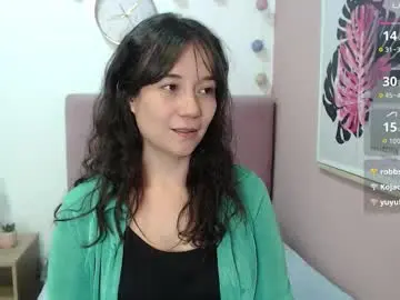 Chaturbate Sex Chat of lanna_mills