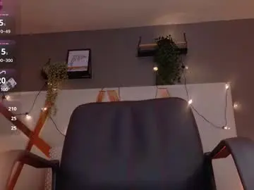 Chaturbate Sex Cam of liamthunder05_