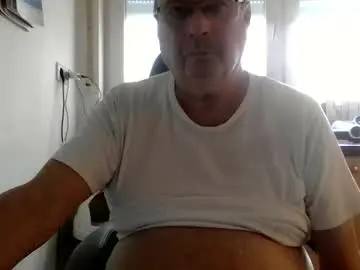 Chaturbate Free Live Porn of maw2001