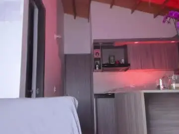 Chaturbate Live Sex Cam of sag_1998