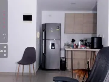 Chaturbate Sex Chat of anahenao