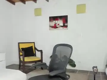 Chaturbate Private Sex Chat of anahenao