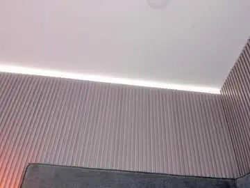 Chaturbate Nude Webcam of emelie_89