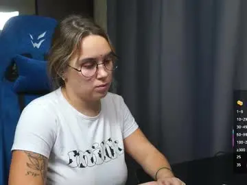 Chaturbate Adult Webcam of sandra_sww