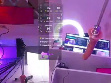 Chaturbate Sex Cam of roxylicious_