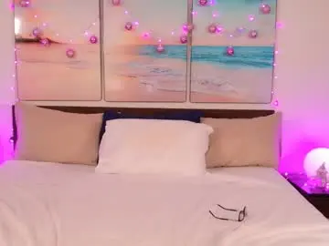 Chaturbate Best Webcam of aussieblondemilf