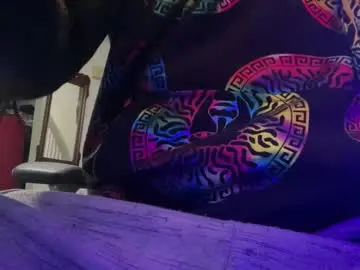 Chaturbate Best Webcam of hanginbrooklyn