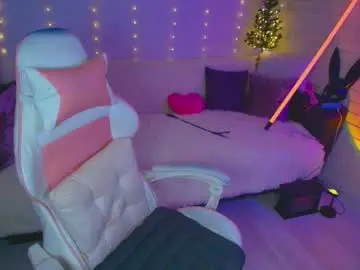 Chaturbate Best Webcam of pepper_cat