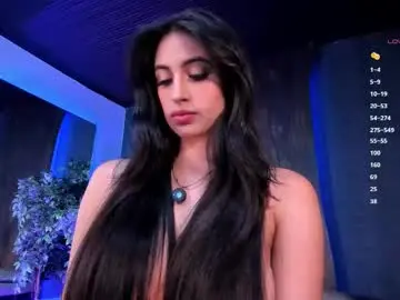 Chaturbate Nude Webcam of taylor_jonnees