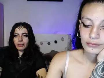 Chaturbate Private Sex Chat of _onthary_6