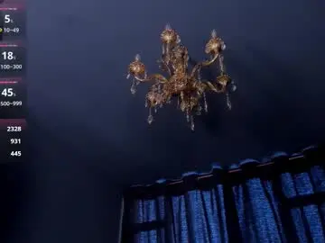 Chaturbate Live Porn of david_cage1