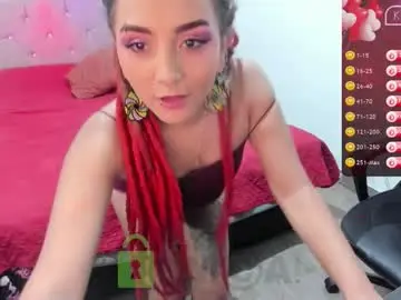 Chaturbate Adult Webcam of juana_tropic