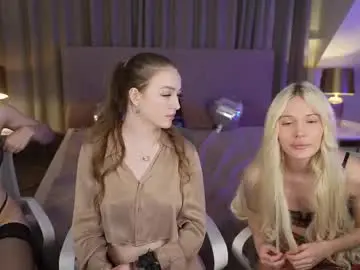 Chaturbate Free Live Porn of anabel2054