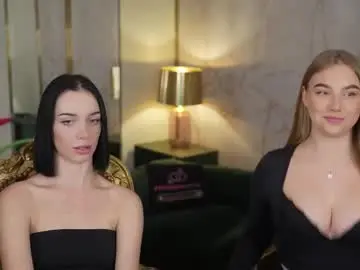 Chaturbate Adult Video Chat of anabel2054