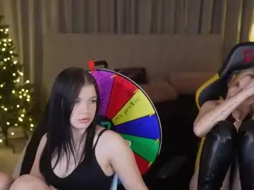 Chaturbate Watch Live Sex Cams of anabel2054