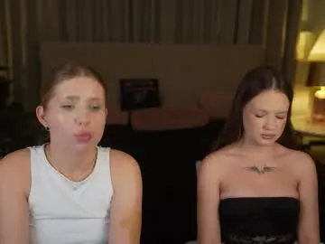 Chaturbate Adult Webcam of anabel2054