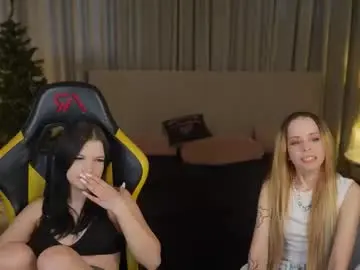 Chaturbate Live Porn of anabel2054