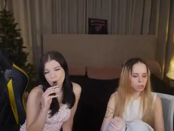 Chaturbate Live Sex of anabel2054