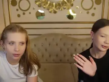 Chaturbate Best Webcam of anabel2054