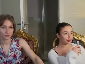 Chaturbate Free Live Porn of anabel2054