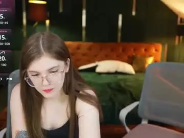 Chaturbate Nude Webcam of anabel2054