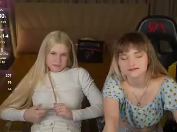 Chaturbate Private Sex Chat of anabel2054