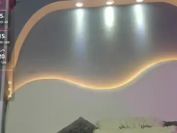 Chaturbate Free Live Porn of valentino_moretti