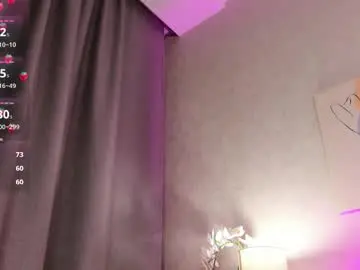 Chaturbate Best Webcam of alisa_lesly