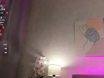 Chaturbate Sex Chat of alisa_lesly