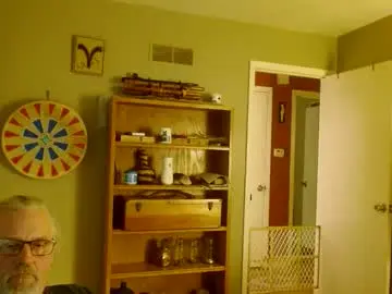 Chaturbate Private Sex Chat of stroknpoker