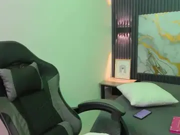 Chaturbate Adult Video Chat of taylermiles