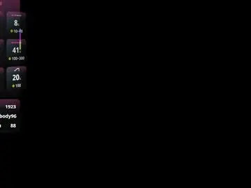 Chaturbate Nude Webcam of diane_melo