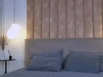 Chaturbate Adult Webcam of gabriella_wils