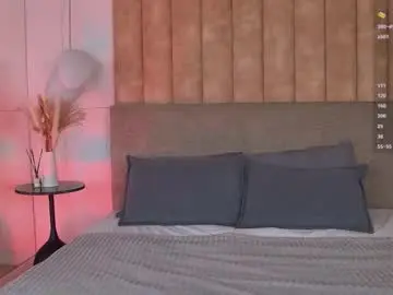 Chaturbate Sex Cam of gabriella_wils