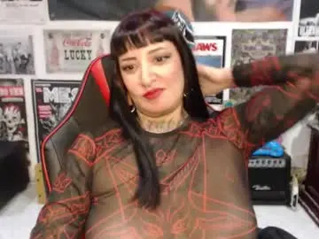 Chaturbate Live Sex of rollyderolandia666