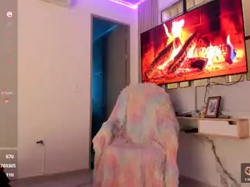 Chaturbate Live Porn of sexyhotblack21