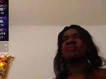 Chaturbate Best Webcam of cloe_doll