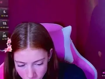 Chaturbate Sex Cam of magicladyy