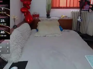 Chaturbate Sex Cam of milfdolores